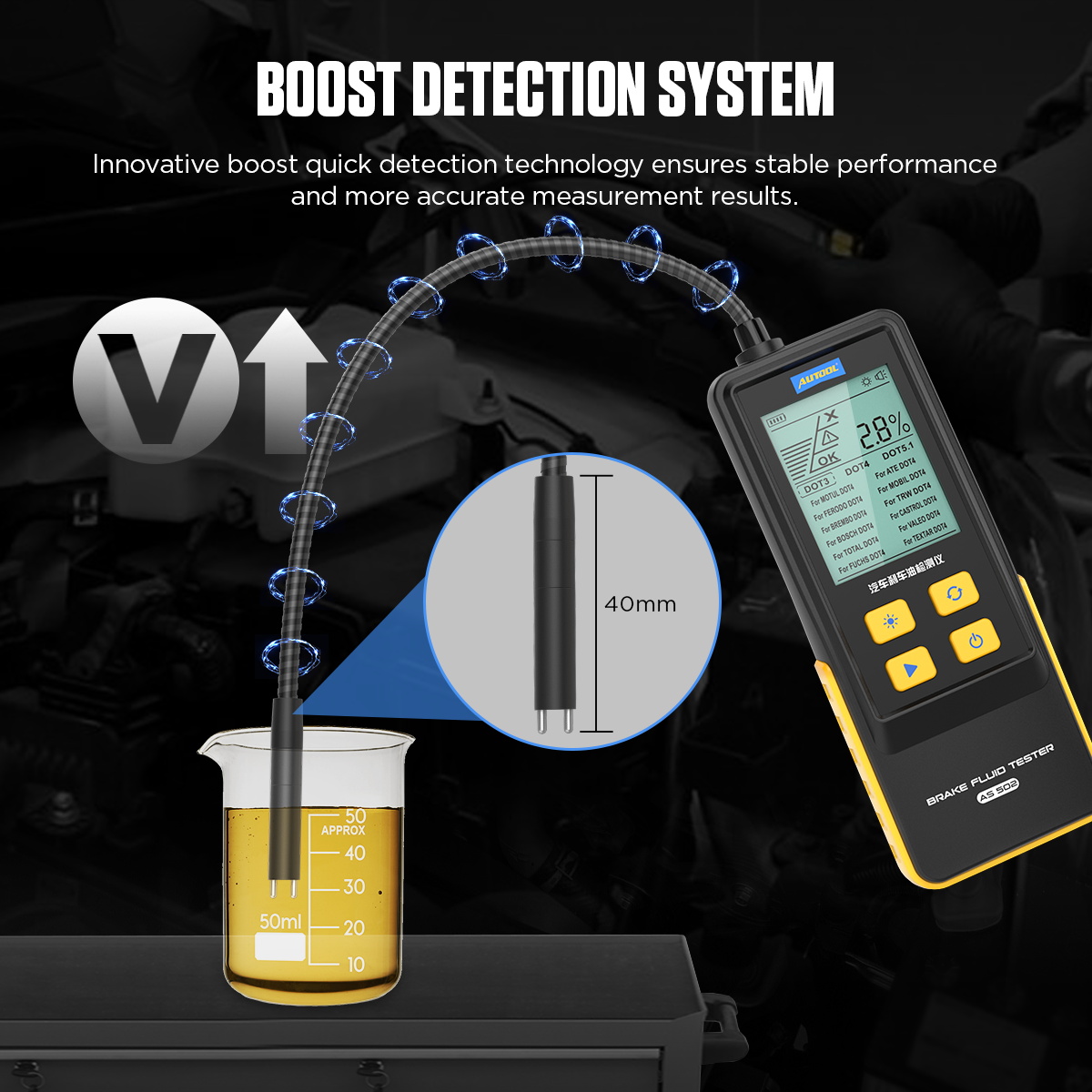 Testador de Fluido de Transmis - Auto Repair Shop Diagnostics avaliação e preço